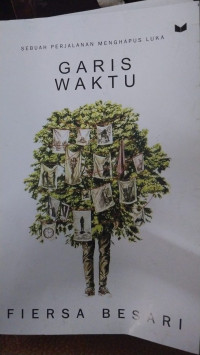 Image of Garis waktu